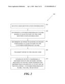 METHODS AND SYSTEMS FOR CUSTOMER PERFORMANCE SCORING diagram and image