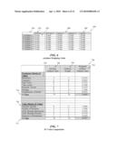 METHODS AND SYSTEMS FOR CUSTOMER PERFORMANCE SCORING diagram and image