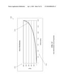 METHODS AND SYSTEMS FOR CUSTOMER PERFORMANCE SCORING diagram and image