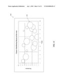 METHODS AND SYSTEMS FOR CUSTOMER PERFORMANCE SCORING diagram and image