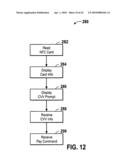 Portable point of purchase user interfaces diagram and image