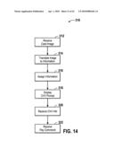 Portable point of purchase user interfaces diagram and image