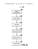 Portable point of purchase user interfaces diagram and image