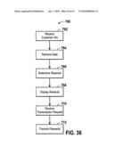 Portable point of purchase user interfaces diagram and image