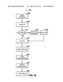 Portable point of purchase user interfaces diagram and image