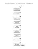 Portable point of purchase user interfaces diagram and image