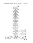 Portable point of purchase user interfaces diagram and image