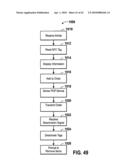 Portable point of purchase user interfaces diagram and image