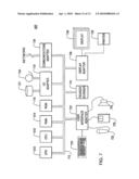 SYSTEM AND METHOD FOR GENERATING A VIEW OF AND INTERACTING WITH A PURCHASE HISTORY diagram and image