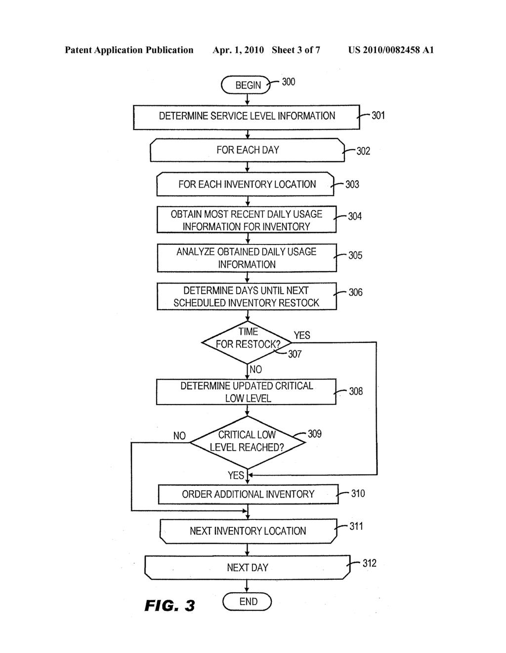 ADAPTIVE CRITICAL LOW LEVEL MANAGEMENT - diagram, schematic, and image 04