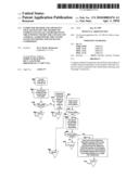 Computer method and apparatus that facilitates the trading of complex financial instruments on the internet within the context of a portal as defined by the United States Securities and Exchange Commission diagram and image