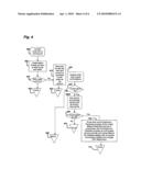 Computer method and apparatus that facilitates the trading of complex financial instruments on the internet within the context of a portal as defined by the United States Securities and Exchange Commission diagram and image