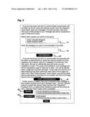 Computer method and apparatus that facilitates the trading of complex financial instruments on the internet within the context of a portal as defined by the United States Securities and Exchange Commission diagram and image