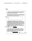 Computer method and apparatus that facilitates the trading of complex financial instruments on the internet within the context of a portal as defined by the United States Securities and Exchange Commission diagram and image