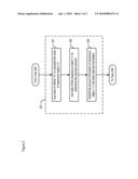 Proxy-based payment system for portable objects diagram and image