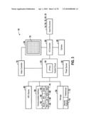 Peer-to-peer financial transaction devices and methods diagram and image