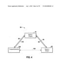 Peer-to-peer financial transaction devices and methods diagram and image