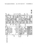 Peer-to-peer financial transaction devices and methods diagram and image