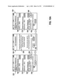 Peer-to-peer financial transaction devices and methods diagram and image