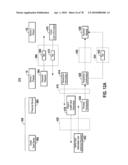 Peer-to-peer financial transaction devices and methods diagram and image