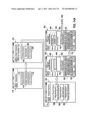 Peer-to-peer financial transaction devices and methods diagram and image