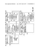 Peer-to-peer financial transaction devices and methods diagram and image