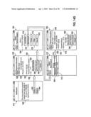 Peer-to-peer financial transaction devices and methods diagram and image