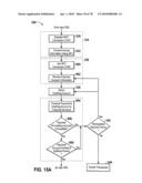 Peer-to-peer financial transaction devices and methods diagram and image