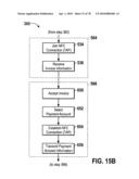 Peer-to-peer financial transaction devices and methods diagram and image