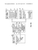 Peer-to-peer financial transaction devices and methods diagram and image