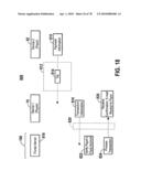 Peer-to-peer financial transaction devices and methods diagram and image