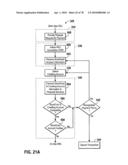 Peer-to-peer financial transaction devices and methods diagram and image