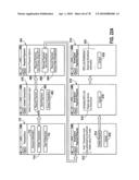 Peer-to-peer financial transaction devices and methods diagram and image