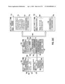 Peer-to-peer financial transaction devices and methods diagram and image