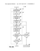 Peer-to-peer financial transaction devices and methods diagram and image