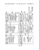 Peer-to-peer financial transaction devices and methods diagram and image