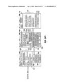 Peer-to-peer financial transaction devices and methods diagram and image