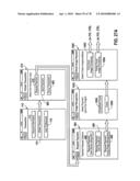 Peer-to-peer financial transaction devices and methods diagram and image