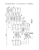 Peer-to-peer financial transaction devices and methods diagram and image