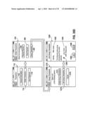 Peer-to-peer financial transaction devices and methods diagram and image