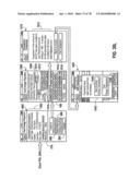 Peer-to-peer financial transaction devices and methods diagram and image