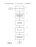 Automatic Generation of Change Orders diagram and image