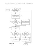 Automatic Generation of Change Orders diagram and image