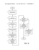 Automatic Generation of Change Orders diagram and image