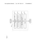 Proxy-Based, Transaction Authorization System diagram and image