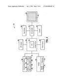 Portable point of purchase devices and methods diagram and image