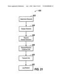 Portable point of purchase devices and methods diagram and image