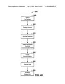 Portable point of purchase devices and methods diagram and image