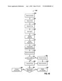 Portable point of purchase devices and methods diagram and image