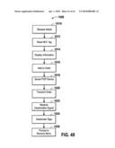 Portable point of purchase devices and methods diagram and image